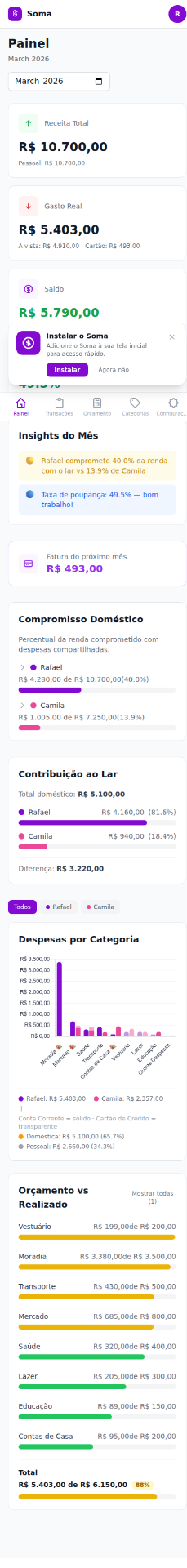 Dashboard mobile do Soma